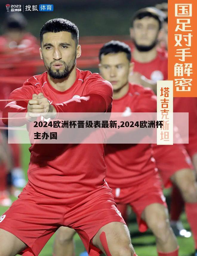 2024欧洲杯晋级表最新,2024欧洲杯主办国